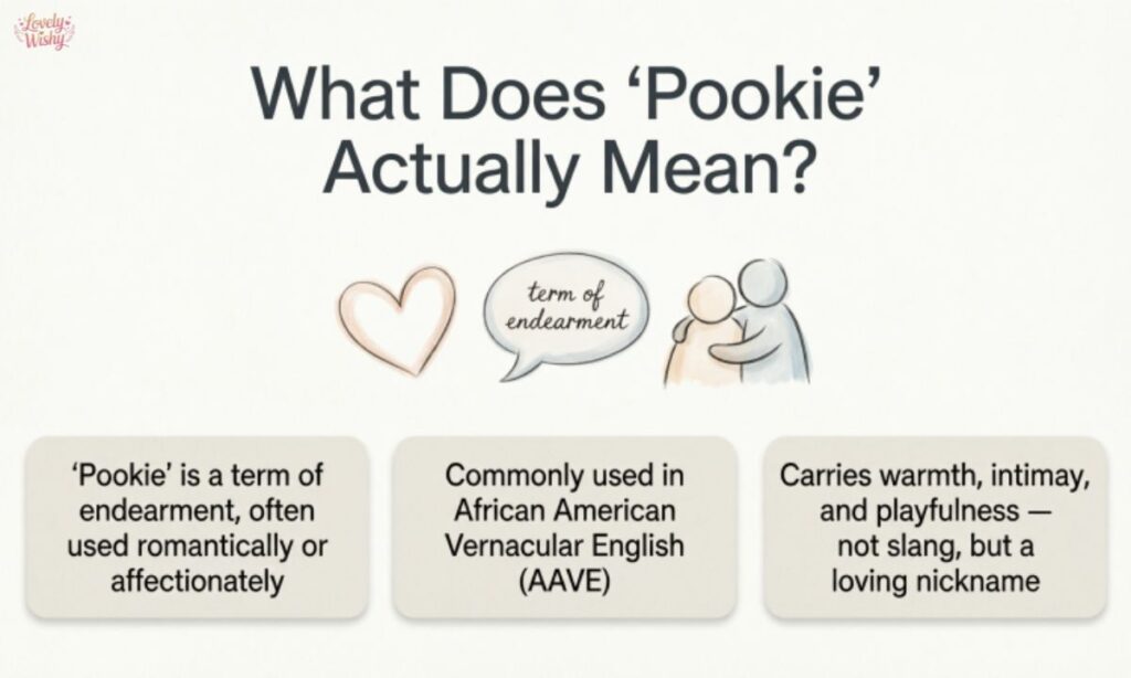 What Does Pookie Actually Mean